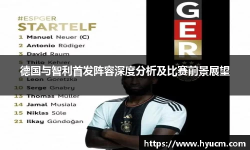 德国与智利首发阵容深度分析及比赛前景展望