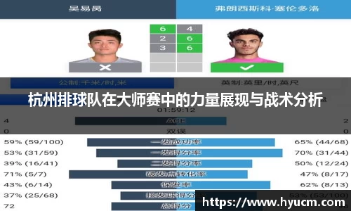 杭州排球队在大师赛中的力量展现与战术分析