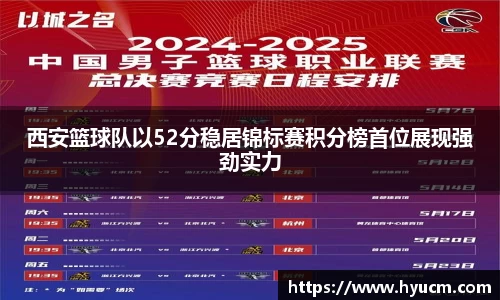 西安篮球队以52分稳居锦标赛积分榜首位展现强劲实力