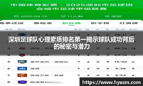 深圳足球队心理素质排名第一揭示球队成功背后的秘密与潜力