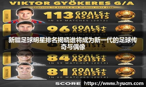 新疆足球明星排名揭晓谁将成为新一代的足球传奇与偶像