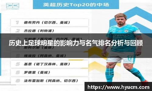 历史上足球明星的影响力与名气排名分析与回顾
